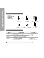 Preview for 4 page of ADAMS RITE RITE Touch User Manual