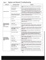 Preview for 21 page of Adams Condensing Oil-Fired Furnace Installation Manual