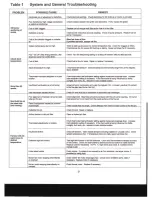 Preview for 22 page of Adams Condensing Oil-Fired Furnace Installation Manual