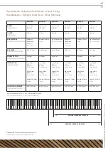 Предварительный просмотр 17 страницы Adams MCHF43 Manual