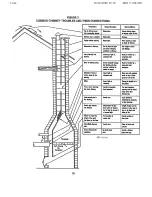 Preview for 10 page of Adams SPEEDFLAME Operating Manual