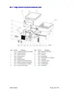 Предварительный просмотр 40 страницы Adance ADE-2022-C Maintenance Manual