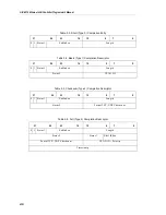 Preview for 26 page of Adaptec 1737100 - 62044 SGL ENET PCI 4CH Programmer'S Manual