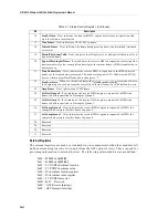 Preview for 60 page of Adaptec 1737100 - 62044 SGL ENET PCI 4CH Programmer'S Manual