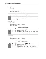 Preview for 148 page of Adaptec 1737100 - 62044 SGL ENET PCI 4CH Programmer'S Manual