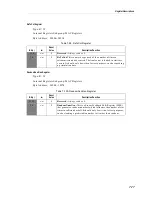 Preview for 149 page of Adaptec 1737100 - 62044 SGL ENET PCI 4CH Programmer'S Manual