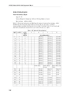 Preview for 154 page of Adaptec 1737100 - 62044 SGL ENET PCI 4CH Programmer'S Manual