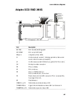 Предварительный просмотр 83 страницы Adaptec 2100S - SCSI RAID Controller Installation Manual