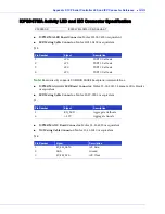 Предварительный просмотр 111 страницы Adaptec 2251300-R - ICP Vortex ICP5125BR RAID Controller User Manual