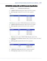 Предварительный просмотр 112 страницы Adaptec 2251300-R - ICP Vortex ICP5125BR RAID Controller User Manual