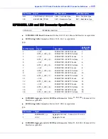 Предварительный просмотр 115 страницы Adaptec 2251300-R - ICP Vortex ICP5125BR RAID Controller User Manual