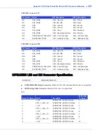 Предварительный просмотр 120 страницы Adaptec 2251300-R - ICP Vortex ICP5125BR RAID Controller User Manual