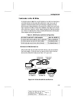 Preview for 36 page of Adaptec 2740A - AHA Storage Controller Fast SCSI 10 MBps User Manual