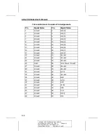 Preview for 87 page of Adaptec 2740A - AHA Storage Controller Fast SCSI 10 MBps User Manual