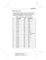 Preview for 88 page of Adaptec 2740A - AHA Storage Controller Fast SCSI 10 MBps User Manual