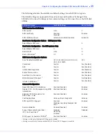 Предварительный просмотр 35 страницы Adaptec 29320LPE - SCSI Card Storage Controller U320 320 MBps Installation And User Manual