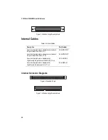 Preview for 30 page of Adaptec 2940U2W - Storage Controller U2W SCSI 80 MBps User Manual