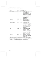 Preview for 50 page of Adaptec 39160 Manual