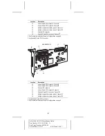 Preview for 3 page of Adaptec 3940AU Installation Manual