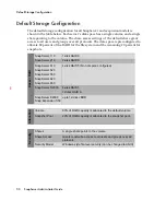 Preview for 66 page of Adaptec 5325301507 - Snap Server 4400 NAS Administrator'S Manual