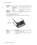 Preview for 200 page of Adaptec 5325301507 - Snap Server 4400 NAS Administrator'S Manual