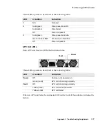 Preview for 213 page of Adaptec 5325301507 - Snap Server 4400 NAS Administrator'S Manual