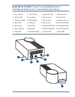 Preview for 3 page of Adaptec 5325301719 Quick Start Manual