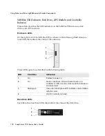 Preview for 124 page of Adaptec 5325302057 - Snap Server 750i NAS User Manual