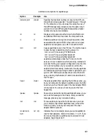 Предварительный просмотр 79 страницы Adaptec AAA-130SA SERIES Installation And Hardware Manual