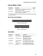 Предварительный просмотр 89 страницы Adaptec AAA-130SA SERIES Installation And Hardware Manual