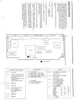 Предварительный просмотр 2 страницы Adaptec ACB-232XD Installation Manual