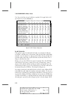 Preview for 68 page of Adaptec AHA-2740W User Manual