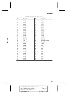 Preview for 87 page of Adaptec AHA-2740W User Manual