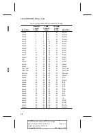 Preview for 88 page of Adaptec AHA-2740W User Manual