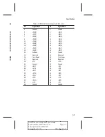 Preview for 89 page of Adaptec AHA-2740W User Manual