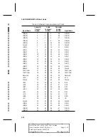 Preview for 90 page of Adaptec AHA-2740W User Manual