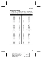 Предварительный просмотр 77 страницы Adaptec AMM-1570 User Manual