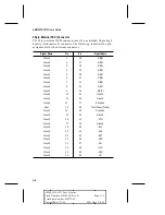 Предварительный просмотр 78 страницы Adaptec AMM-1570 User Manual