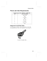 Preview for 171 page of Adaptec ANA-62000 User Manual