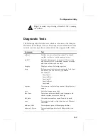 Preview for 193 page of Adaptec ANA-62000 User Manual