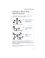 Preview for 10 page of Adaptec AWN-8084 User Manual