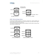 Предварительный просмотр 115 страницы Adaptec CDP-00278-01-A User Manual