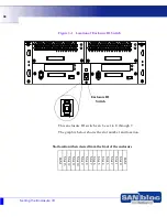 Предварительный просмотр 38 страницы Adaptec LSM-FC2002 - Loop Resiliency And SES Module Expansion Installation Manual