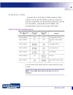 Предварительный просмотр 69 страницы Adaptec LSM-FC2002 - Loop Resiliency And SES Module Expansion Installation Manual