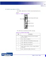 Предварительный просмотр 73 страницы Adaptec LSM-FC2002 - Loop Resiliency And SES Module Expansion Installation Manual