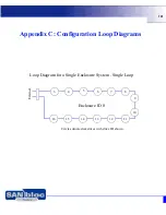 Предварительный просмотр 101 страницы Adaptec LSM-FC2002 - Loop Resiliency And SES Module Expansion Installation Manual