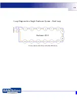 Предварительный просмотр 103 страницы Adaptec LSM-FC2002 - Loop Resiliency And SES Module Expansion Installation Manual