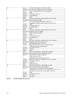 Preview for 133 page of Adaptec MAN-00005-UG Installation And User Manual