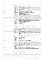 Preview for 137 page of Adaptec MAN-00005-UG Installation And User Manual