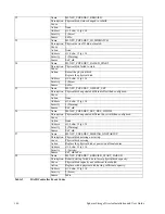 Preview for 139 page of Adaptec MAN-00005-UG Installation And User Manual